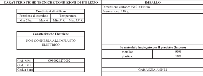 caratteristiche-marco-mammoliti-trevi